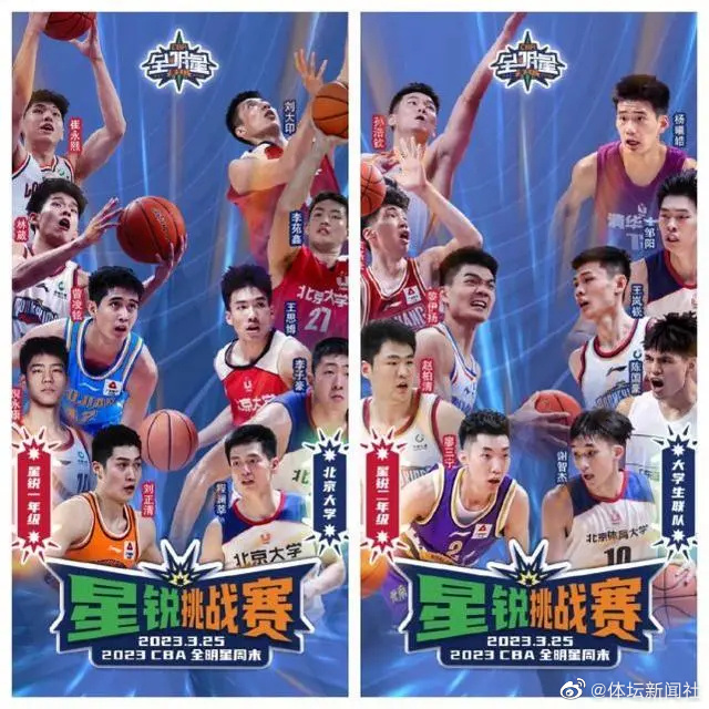 Cba全明星周末开打 南北对抗赛、星锐挑战赛和单项赛 Cba 新浪竞技风暴 新浪网