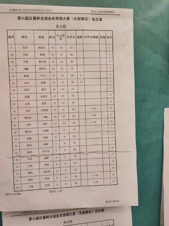 电影封面