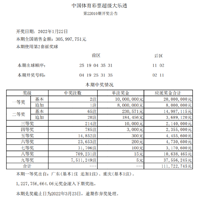 开奖详情