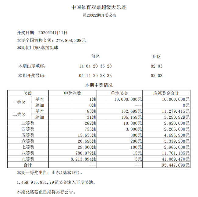 开奖详情