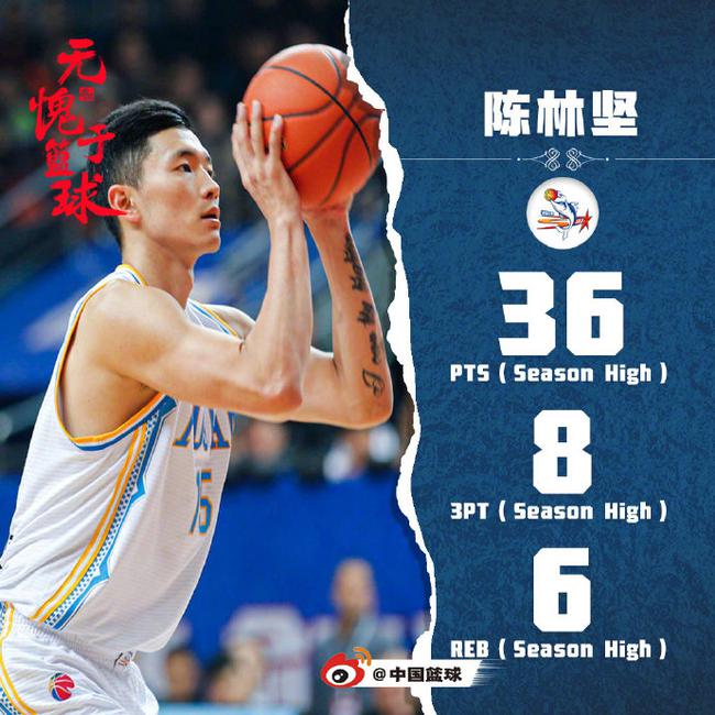 36+6!陈林坚杀神模式 生涯两战上海飙18记3分