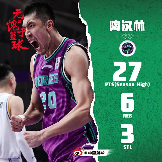 27+6!国产小鲨鱼打爆新科状元 篮筐都在颤抖