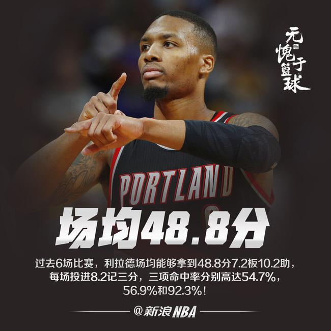 利拉德showtime