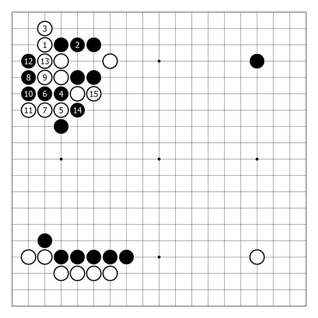 图3:"妖刀定式"的经典走法