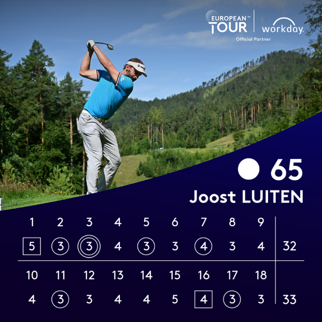 欧巡欧拉姆银行赛首轮捷克黑马领先 荷兰名将卢