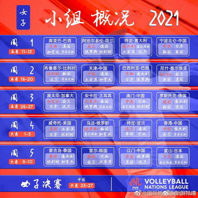 2021世界女排联赛赛程公布 中国女排全部国内出战_排球_新浪竞技风暴_新浪网