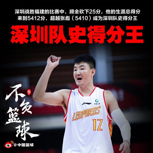 5412分!保全超越张凯加冕深圳队史得分王