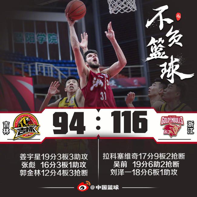 琼斯缺阵吴前姜宇星各砍19分 浙江擒吉林6连胜