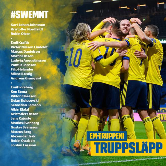 瑞典欧洲杯名单