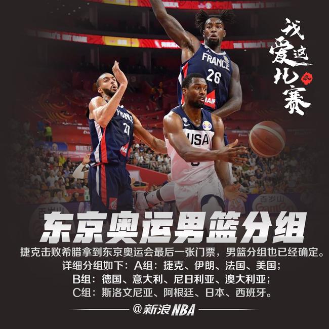 东京奥运会男篮比赛分组确定