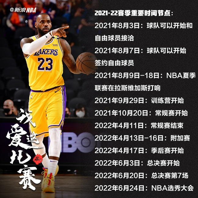 nba新赛季重要时间节点10月20日开始常规赛