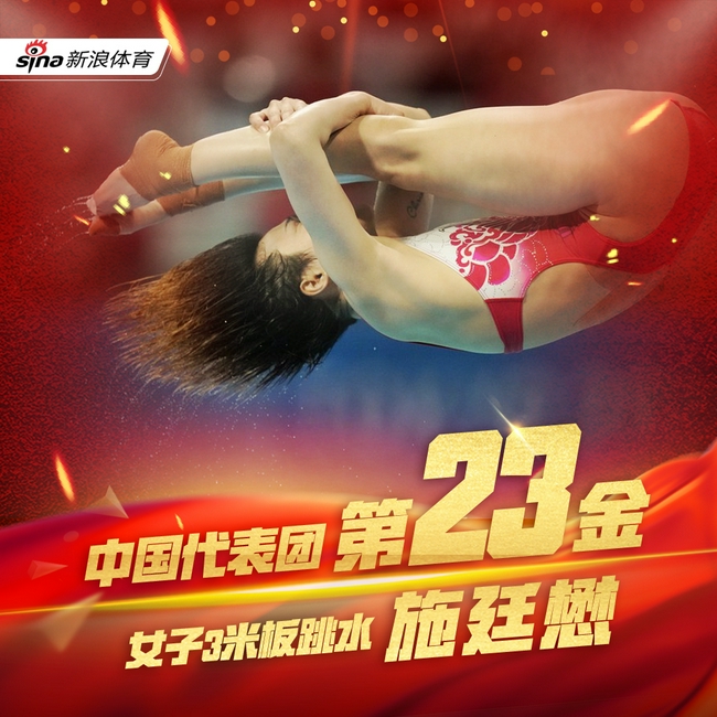 第23金！女子跳水3米板施廷懋卫冕王涵银牌，中国队该项目已9连冠