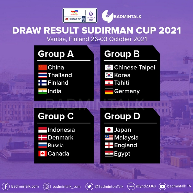 苏迪曼杯抽签中国羽毛球队与泰国印度同组 日本马来西亚同组！