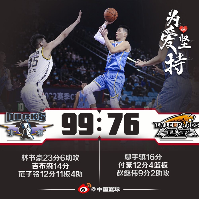林书豪23分范子铭两双 北京大胜终结辽宁9连胜 林书豪23分范子铭两双 北京大胜终结辽宁9连胜