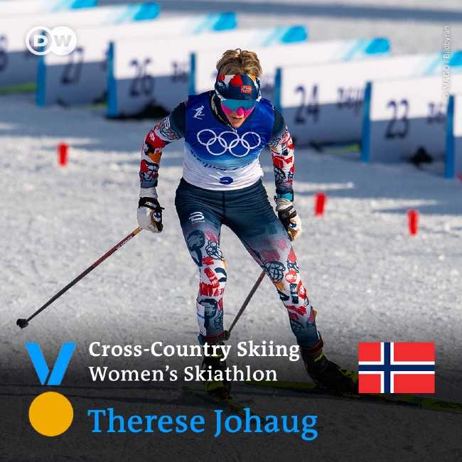特蕾丝-约海于格以绝对优势赢得了2022年冬奥会首金