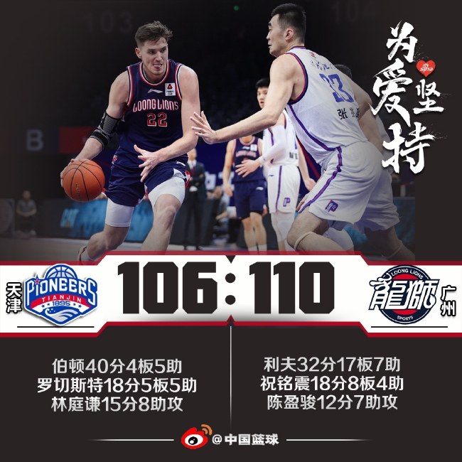 利夫32+17+7伯顿空砍40分 广州险胜天津4连胜 利夫32+17+7伯顿空砍40分 广州险胜天津4连胜