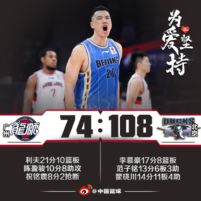李慕豪17+8翟晓川两双 北京7人上双大胜广州 李慕豪17+8翟晓川两双 北京7人上双大胜广州