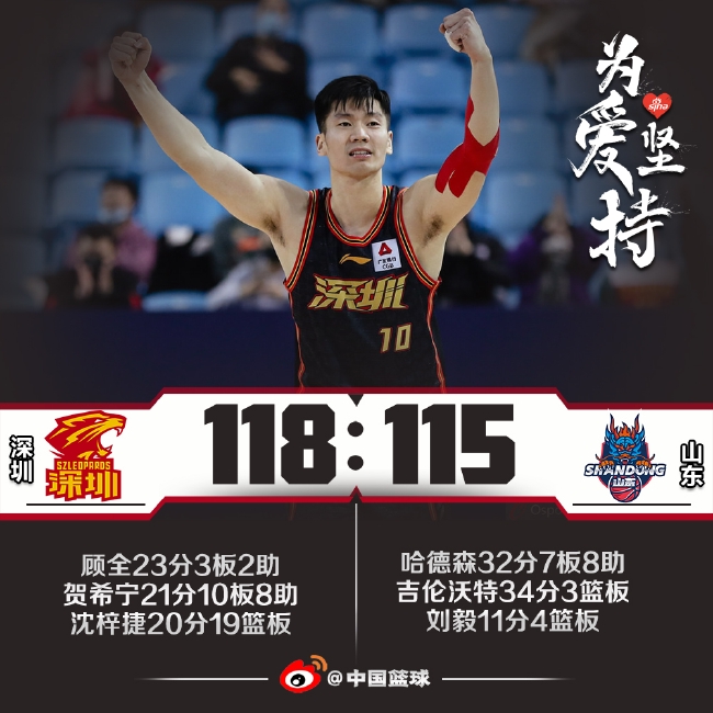 白昊天压哨绝杀哈德森空砍32分深圳险胜山东