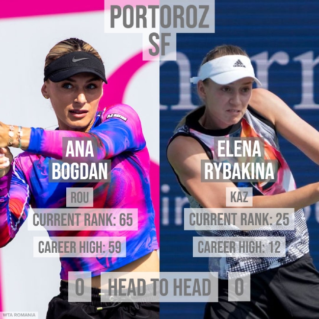 终结自己对Top20球员12连败的博格丹半决赛将挑战温网冠军莱巴金娜