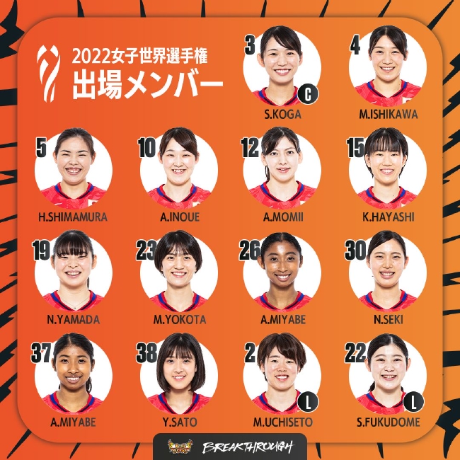 日本女排2022年世锦赛14人名单