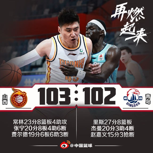 常林爆发23分张宁20分6断 山西大逆转险胜青岛_CBA_新浪竞技风暴_新浪网