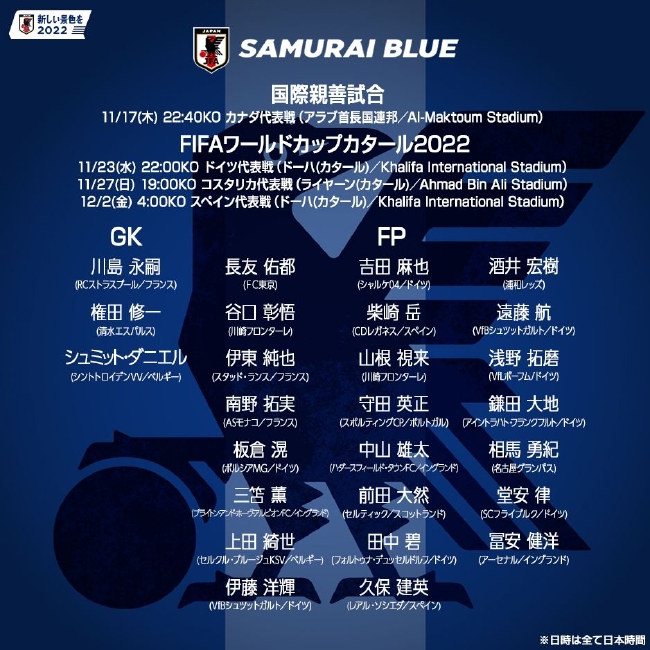 日本队26人世界杯名单：富安健洋领衔20名旅欧球员