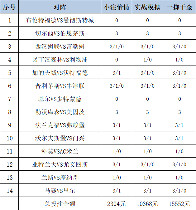 别再被骗了！唐努乌梁海从没有1994年脱离中国，真相远超想象