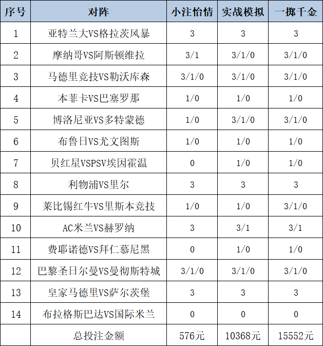 沐曦股份一季报出炉，营收大幅增长但亏损还在继续v7.2.8 官方安卓版