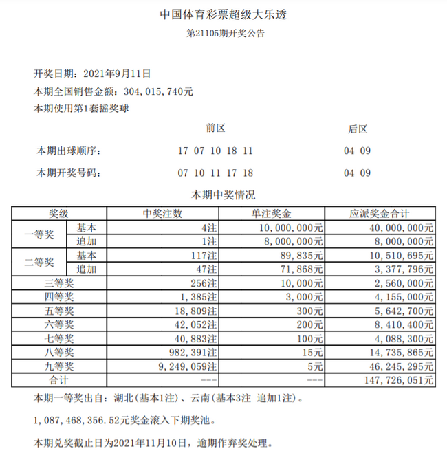 开奖详情