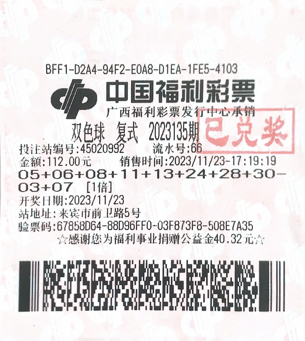 10人合买团中双色球704万 组建近5年只买过2组号码