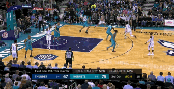 阿布林斯三分救主