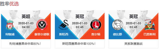 小炮利物浦斯旺西命中率超8成 英系擒4.00+4.33高赔