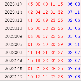 大乐透近10期周三奖号