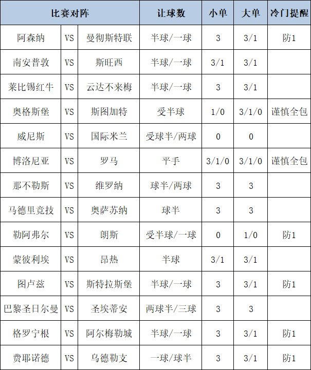 小说：穿越成杂毛鸟想摆烂？收拾俩转世大佬烂摊子竟强到逆天