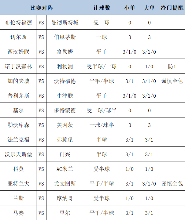 错乱了？特朗普公开讲话，竟把乌克兰伊朗搞混，白宫还好吗？