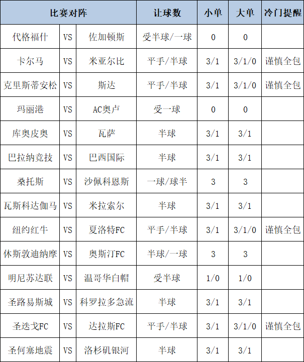 足彩大势
