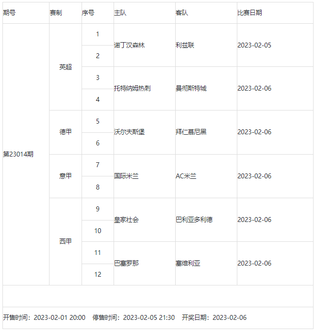 2月3日-2月9日足彩赛程:4期竞猜 周五6大赛事混搭