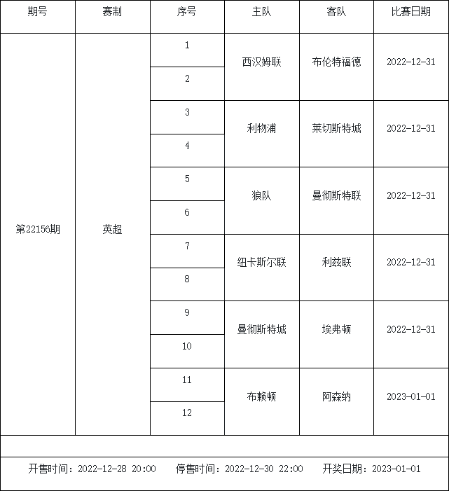 12月30日-1月5日足彩赛程：3期停售 意甲联赛重启