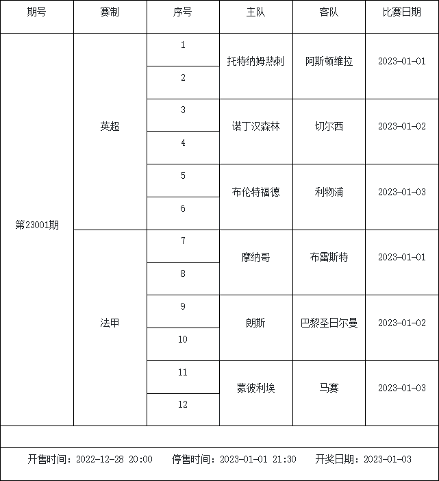 12月30日-1月5日足彩赛程：3期停售 意甲联赛重启