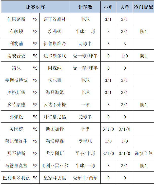 全息通信、低空感知 6G解锁网络新技能