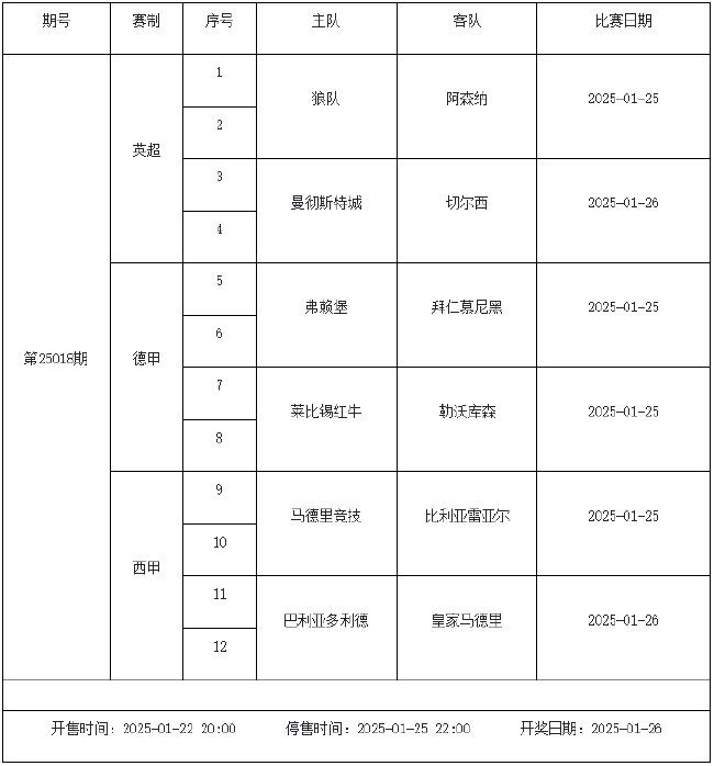 腊肉蒜苔不炒盐，一口爆汁两碗饭