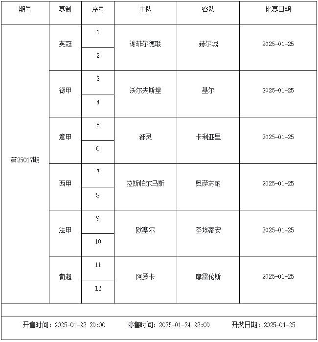 大连主场78%胜率：重庆铜梁龙8轮丢6球防线能否破局v9.5.3 官方安卓版