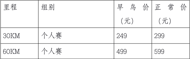 厦门北辰山越野赛3月1日开跑 报名正式开启