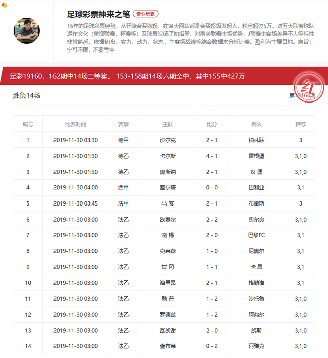 火爆！风林火山豪取11连红 吴可竞足近15中14