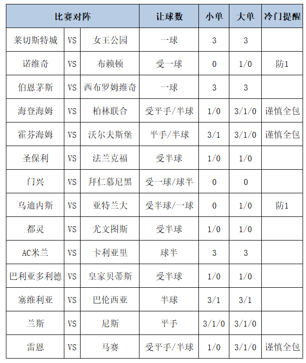 日赚2.3亿却背6500亿债，宁德时代的钱，到底花在了哪？