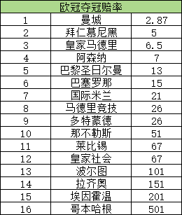 pt电子平台jblkbl工具栏截图