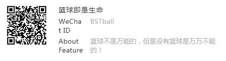 5场打成联盟第一!字母哥都不如!他才20岁