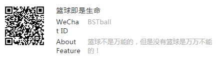 CBA老将受伤了!让中国球迷难受的夜晚啊