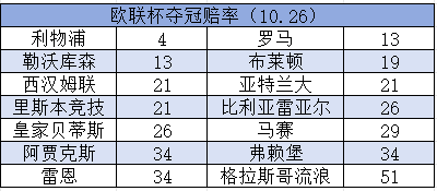 有dt电子游戏的平台功能界面截图