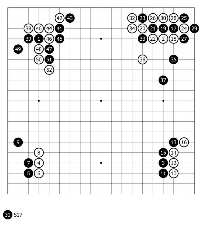 图2:形态各异的“点三·三”